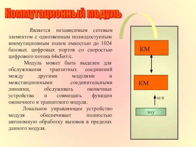 Является независимым сетевым элементом с однозвенным полнодоступным коммутационным полем емкостью до 1024