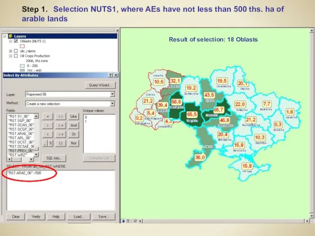 Result of selection: 18 Oblasts Step 1. Selection NUTS1, where AEs have