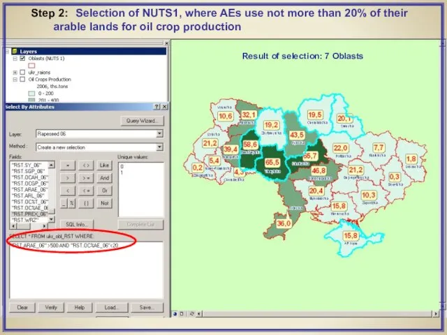 Step 2: Selection of NUTS1, where AEs use not more than 20%