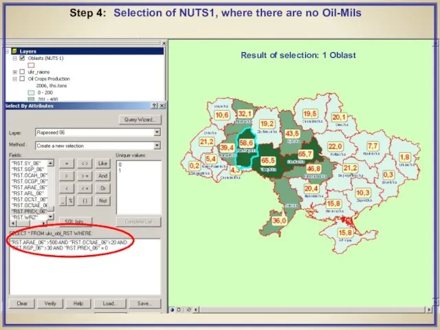 Step 4: Selection of NUTS1, where there are no Oil-Mils Result of selection: 1 Oblast