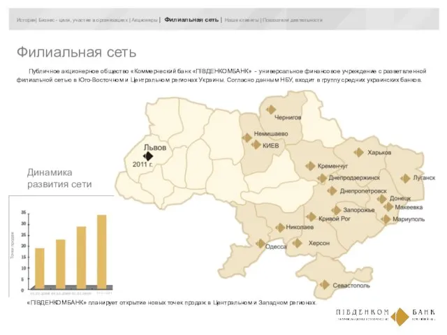 Публичное акционерное общество «Коммерческий банк «ПІВДЕНКОМБАНК» - универсальное финансовое учреждение с разветвленной