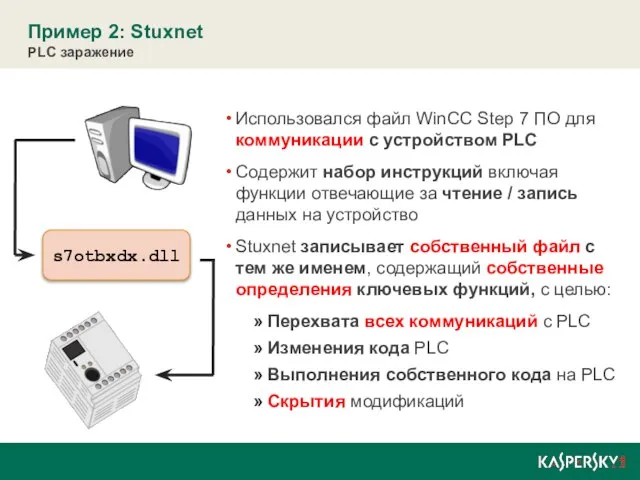 Пример 2: Stuxnet PLC заражение s7otbxdx.dll Использовался файл WinCC Step 7 ПО