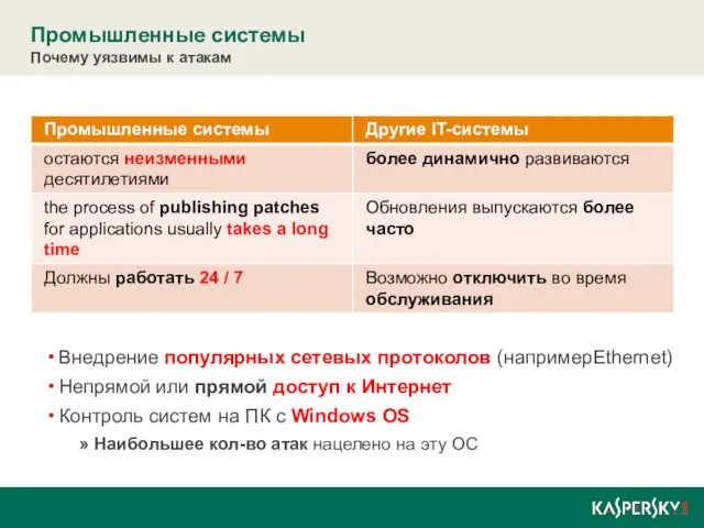 Промышленные системы Почему уязвимы к атакам Внедрение популярных сетевых протоколов (напримерEthernet) Непрямой