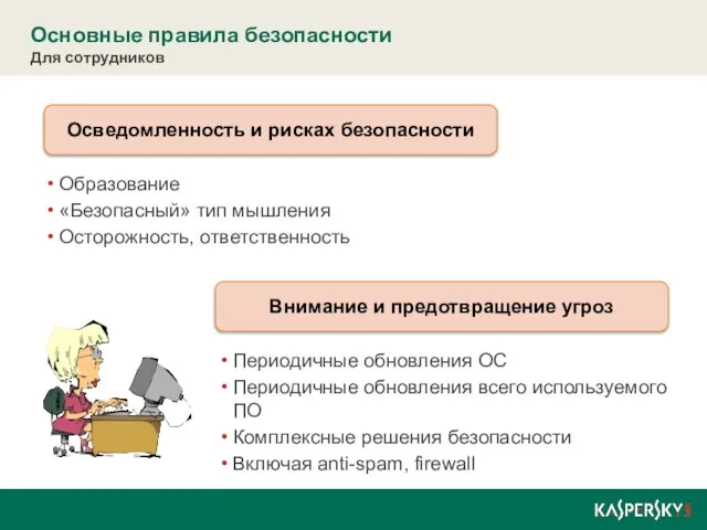 Основные правила безопасности Для сотрудников Образование «Безопасный» тип мышления Осторожность, ответственность Осведомленность