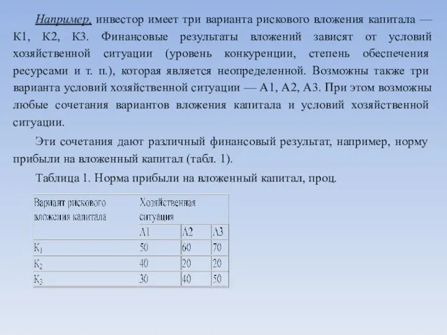 Например, инвестор имеет три варианта рискового вложения капитала — К1, К2, К3.