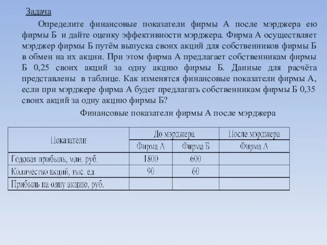 Задача Определите финансовые показатели фирмы А после мэрджера ею фирмы Б и