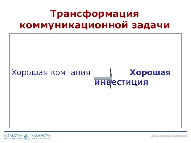 Хорошая компания Хорошая инвестиция Трансформация коммуникационной задачи