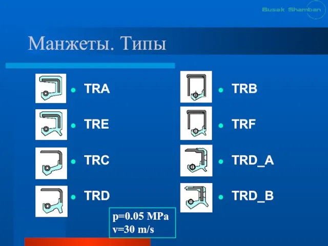 Манжеты. Типы TRA TRE TRC TRD TRB TRF TRD_A TRD_B p=0.05 MPa v=30 m/s