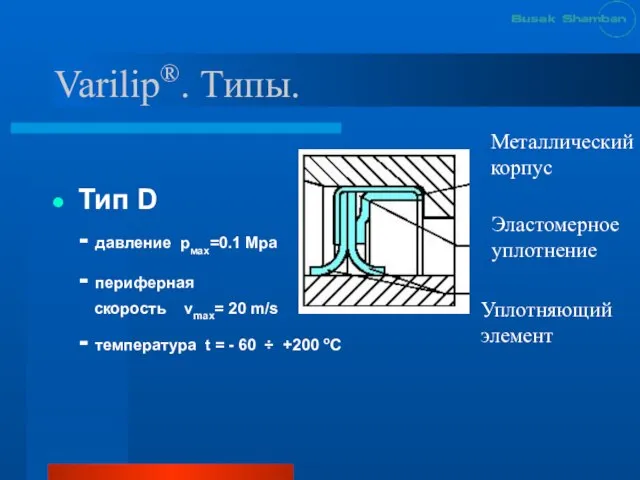 Varilip®. Типы. Тип D - давление рмах=0.1 Mpa - периферная скорость vmax=