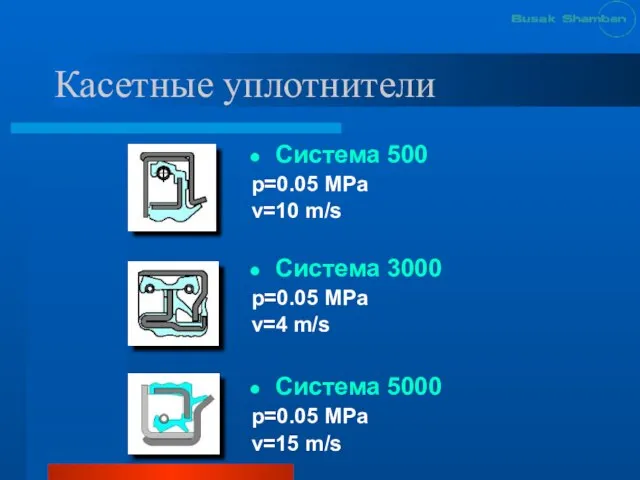 Касетные уплотнители Система 500 p=0.05 MPa v=10 m/s Система 3000 p=0.05 MPa