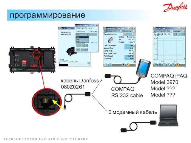 программирование кабель Danfoss 080Z0261 COMPAQ RS 232 cable COMPAQ iPAQ Model 3970