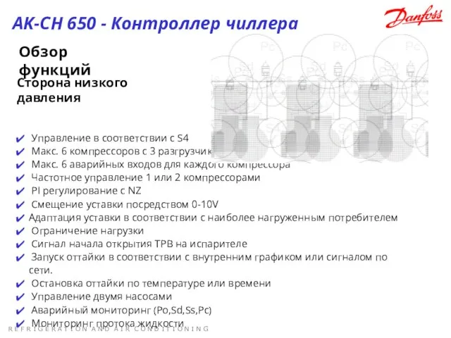 Управление в соответствии с S4 Макс. 6 компрессоров с 3 разгрузчиками Макс.