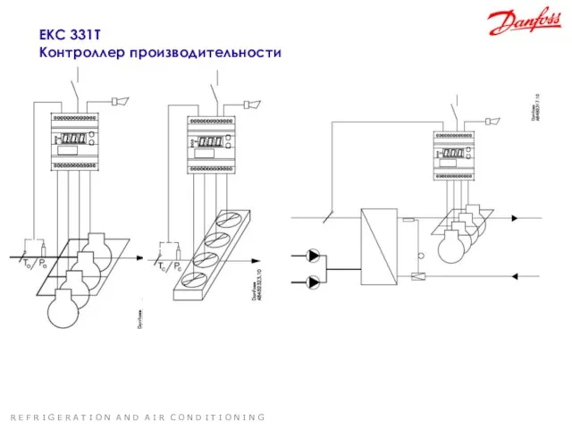 EKC 331Т Контроллер производительности