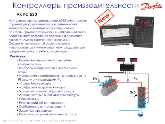 AK PC 520 Контроллер производительности ЦХМ имеет восемь ступеней регулирования производительности компрессора