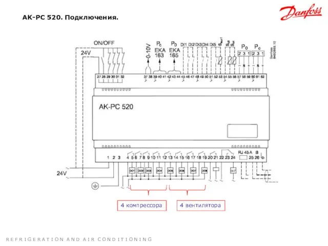 AK-PC 520. Подключения. 4 компрессора 4 вентилятора