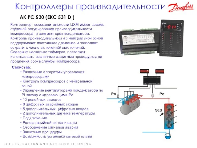 AK PC 530 (EKC 531 D ) Контроллер производительности ЦХМ имеет восемь