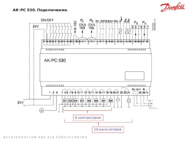 AK-PC 530. Подключения. 8 компрессоров 10 вентиляторов