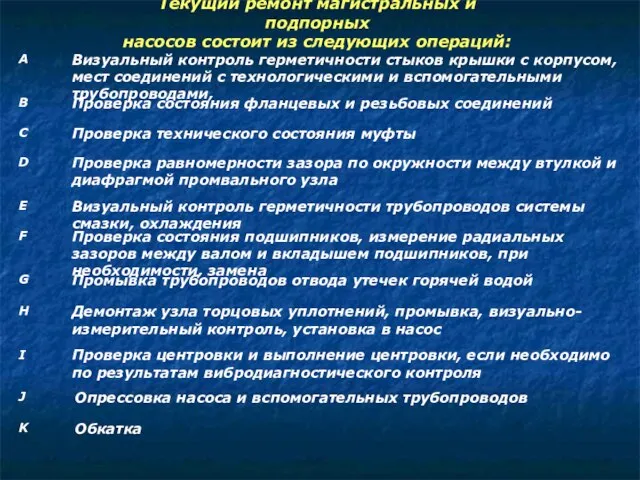 Текущий ремонт магистральных и подпорных насосов состоит из следующих операций: