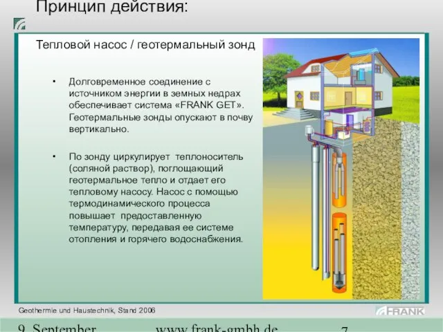 9. September 2004 www.frank-gmbh.de Принцип действия: Тепловой насос / геотермальный зонд Долговременное