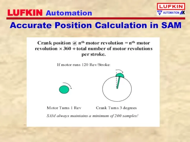 Accurate Position Calculation in SAM