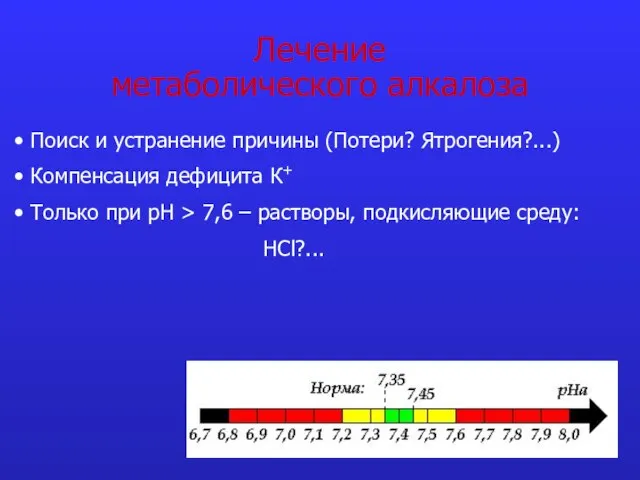 Лечение метаболического алкалоза Поиск и устранение причины (Потери? Ятрогения?...) Компенсация дефицита К+