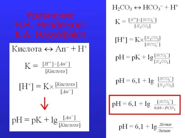 Уравнение H.H. Henderson- K.A. Hasselbalch