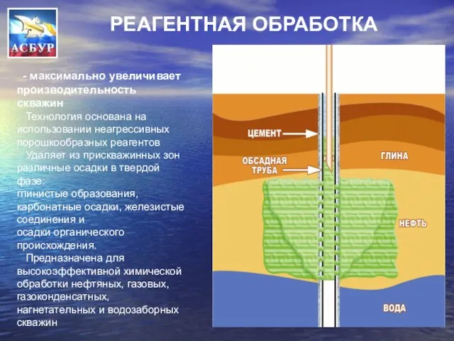 РЕАГЕНТНАЯ ОБРАБОТКА - максимально увеличивает производительность скважин Технология основана на использовании неагрессивных