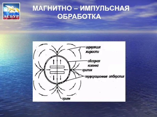 МАГНИТНО – ИМПУЛЬСНАЯ ОБРАБОТКА