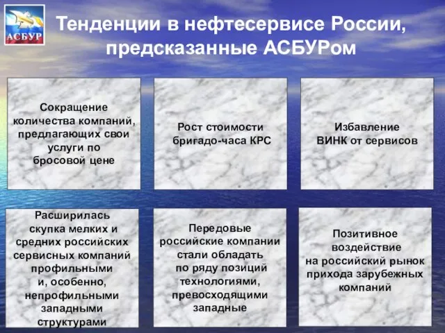 Тенденции в нефтесервисе России, предсказанные АСБУРом Сокращение количества компаний, предлагающих свои услуги