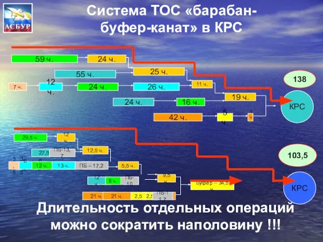 55 ч. 24 ч. 25 ч. 59 ч. 11 ч. 26 ч.