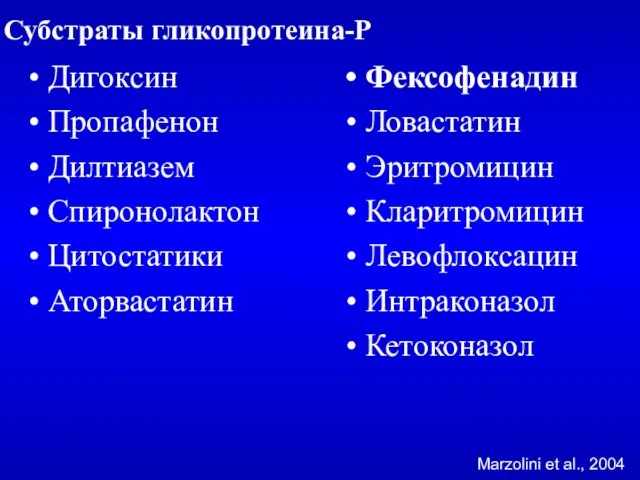 Субстраты гликопротеина-Р Дигоксин Пропафенон Дилтиазем Спиронолактон Цитостатики Аторвастатин Marzolini et al., 2004