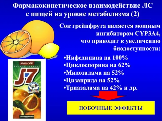 Сок грейпфрута является мощным ингибитором CYP3A4, что приводит к увеличению биодоступности: Нифедипина