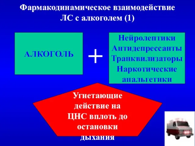 Фармакодинамическое взаимодействие ЛС с алкоголем (1) АЛКОГОЛЬ Нейролептики Антидепрессанты Транквилизаторы Наркотические анальгетики