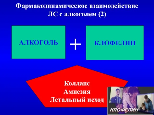 Фармакодинамическое взаимодействие ЛС с алкоголем (2) АЛКОГОЛЬ КЛОФЕЛИН Коллапс Амнезия Летальный исход +