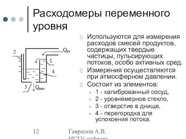Гаврилов А.В. НГТУ, кафедра АППМ Расходомеры переменного уровня Используются для измерения расходов