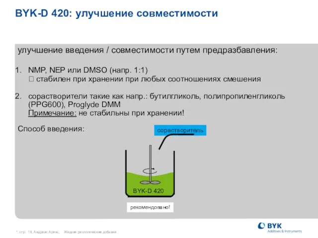 *, стр. , Андреас Аренс, Жидкие реологические добавки BYK-D 420: улучшение совместимости