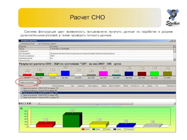 Расчет СНО Система фильтрации дает возможность пользователю получить данные по наработке в