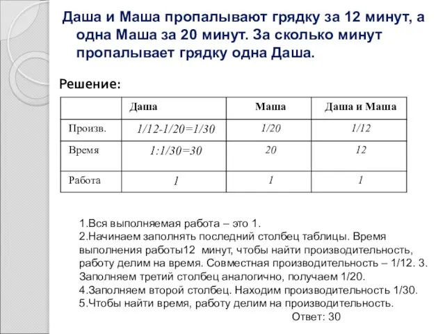 Даша и Маша пропалывают грядку за 12 минут, а одна Маша за