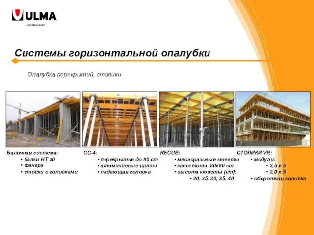 Системы горизонтальной опалубки Балочная система: балки HT 20 фанера стойки с головками