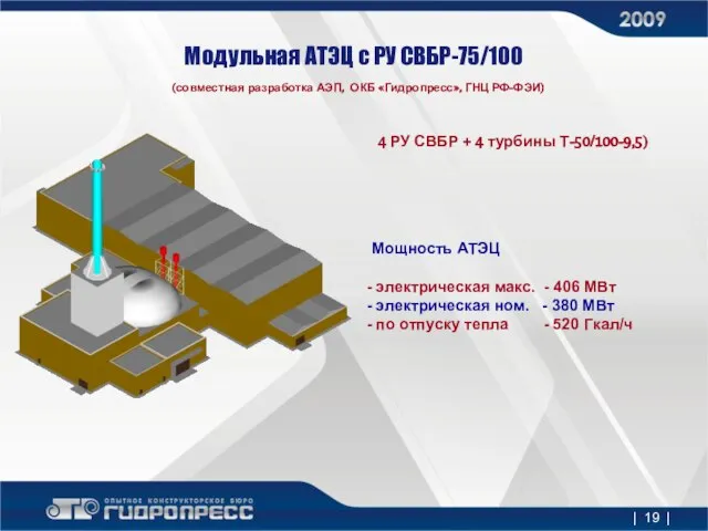 Модульная АТЭЦ с РУ СВБР-75/100 4 РУ СВБР + 4 турбины Т-50/100-9,5)