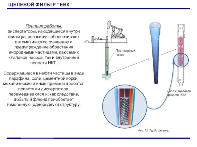 Принцип работы: диспергаторы, находящиеся внутри фильтра, резонируя, обеспечивают автоматическое очищение и предупреждение