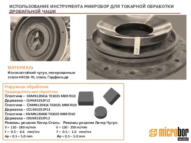 Наружная обработка Предварительная обработка Пластина – SNMN120416 T03025 MBR7010 Державка – CSRNR3232P12