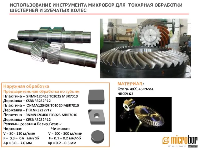 Наружная обработка Предварительная обработка по зубьям Пластина – SNMN120416 T03025 MBR7010 Державка