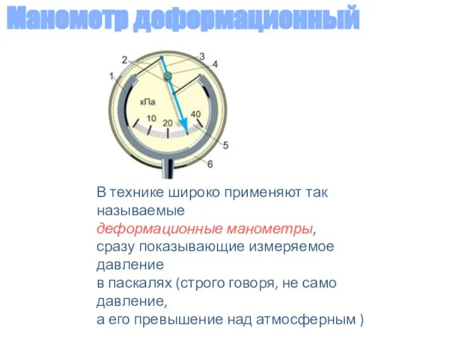 Манометр деформационный В технике широко применяют так называемые деформационные манометры, сразу показывающие