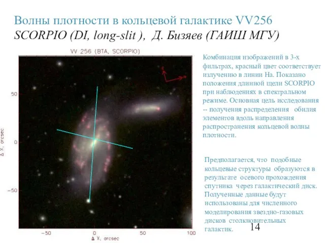 Волны плотности в кольцевой галактике VV256 SCORPIO (DI, long-slit ), Д. Бизяев