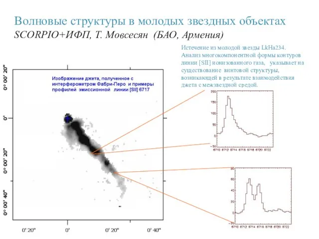Волновые структуры в молодых звездных объектах SCORPIO+ИФП, Т. Мовсесян (БАО, Армения) Истечение