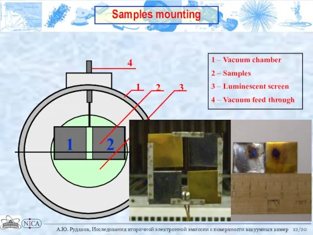 1 – Vacuum chamber 2 – Samples 3 – Luminescent screen 4