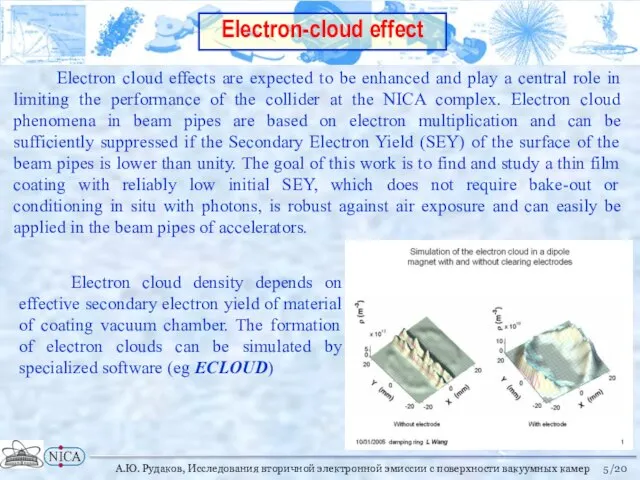 Electron cloud density depends on effective secondary electron yield of material of