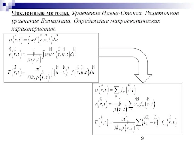 Численные методы. Уравнение Навье-Стокса. Решеточное уравнение Больцмана. Определение макроскопических характеристик.