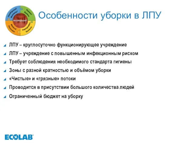 Особенности уборки в ЛПУ ЛПУ – круглосуточно функционирующее учреждение ЛПУ – учреждение